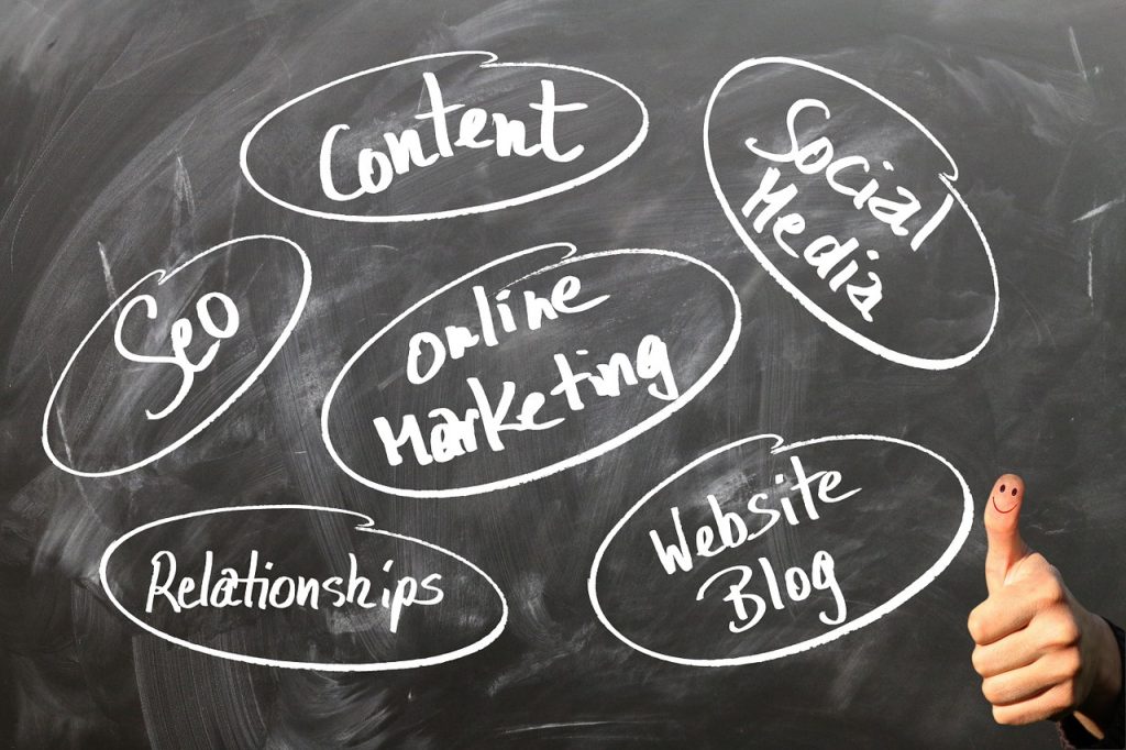 Online Marketing Strategies